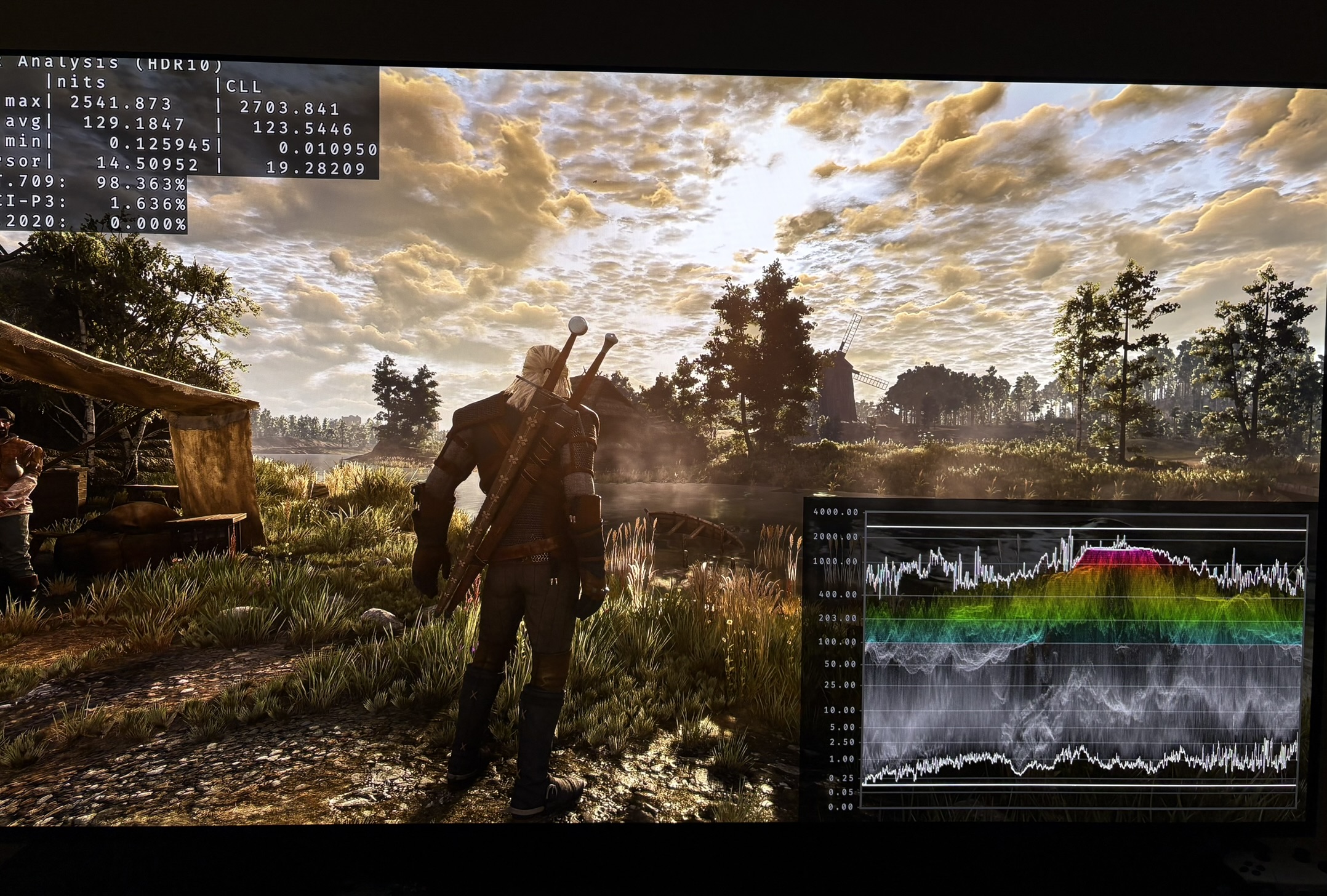 Witcher 3 Remaster HDR screenshot