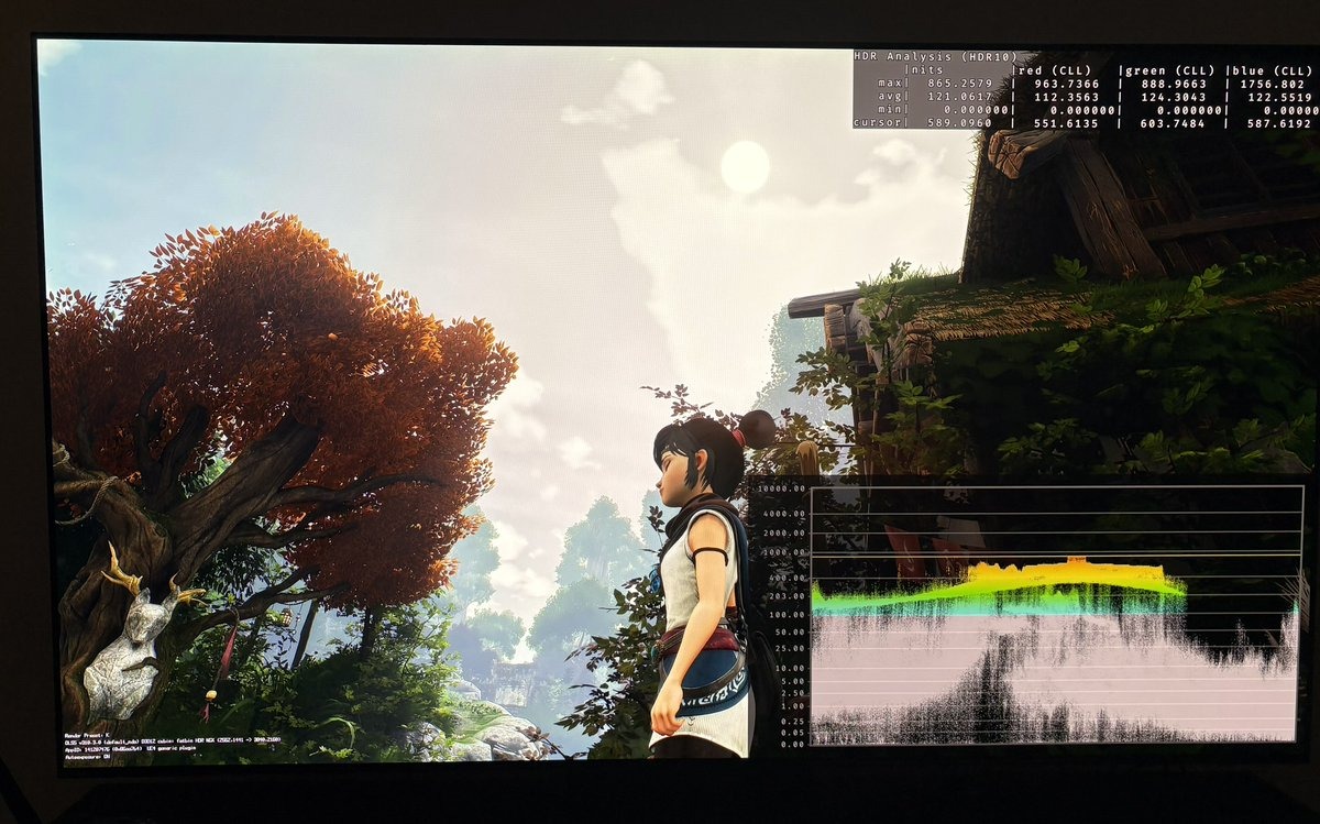 Auto HDR
