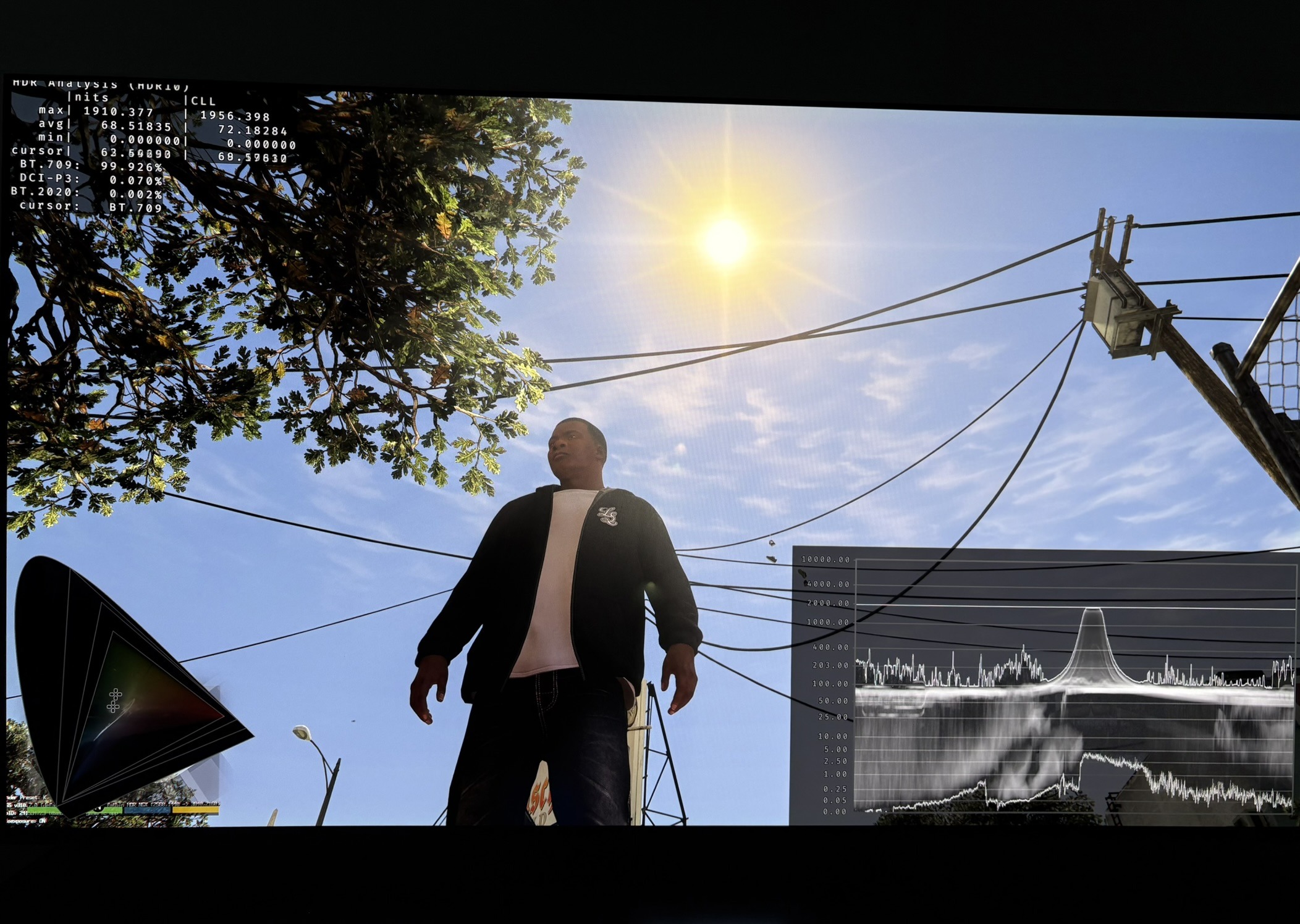 Full detail RenoDX HDR mod