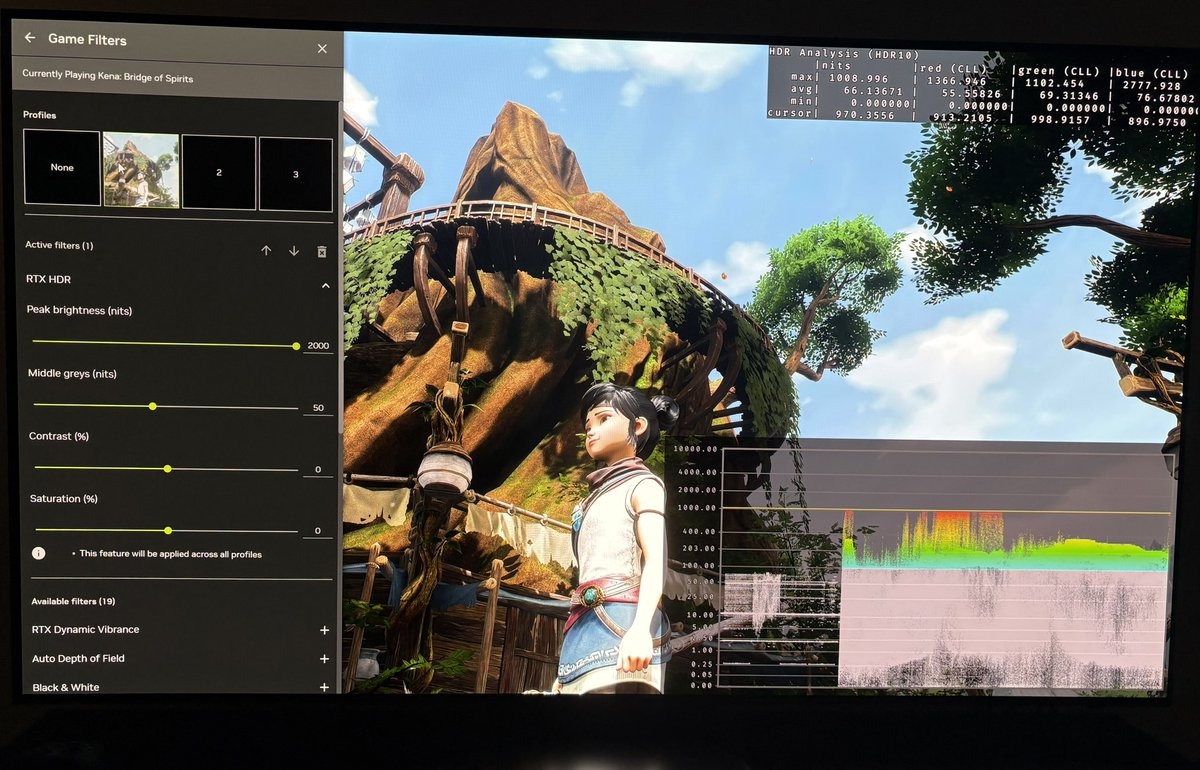 Default settings and 2000 nits peak
