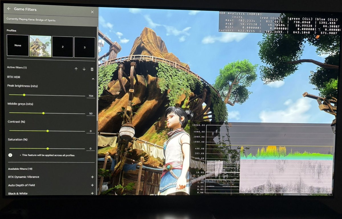 Default settings and 700 nits peak